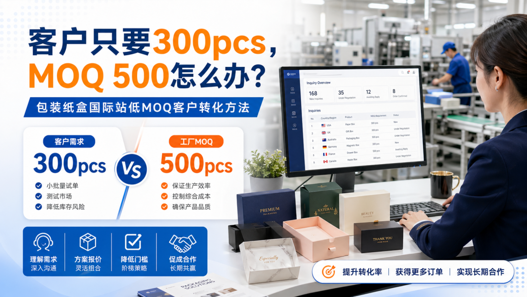 国际站包装纸盒 MOQ 客户转化方法：300pcs vs 500pcs